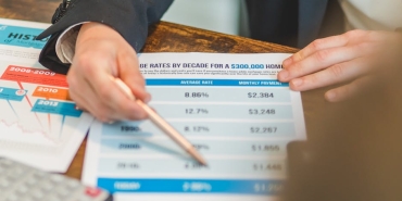 FED8217den-Faiz-Karari-Beklentisi-Toplanti-Takvimi-ve-Indirim-Olasiligi-featured